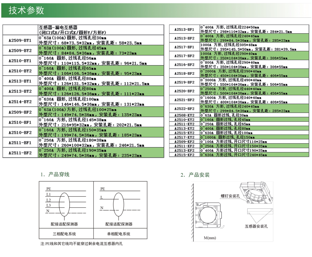 漏電互感器_01.jpg